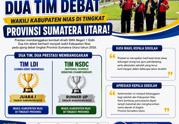 SMAN 1 Gido Debat