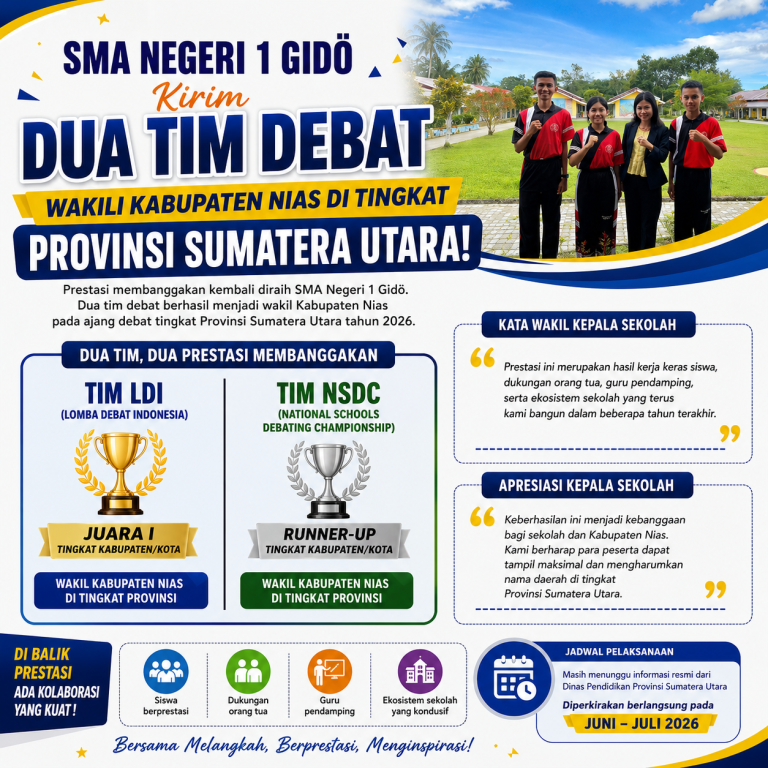 SMAN 1 Gido Debat